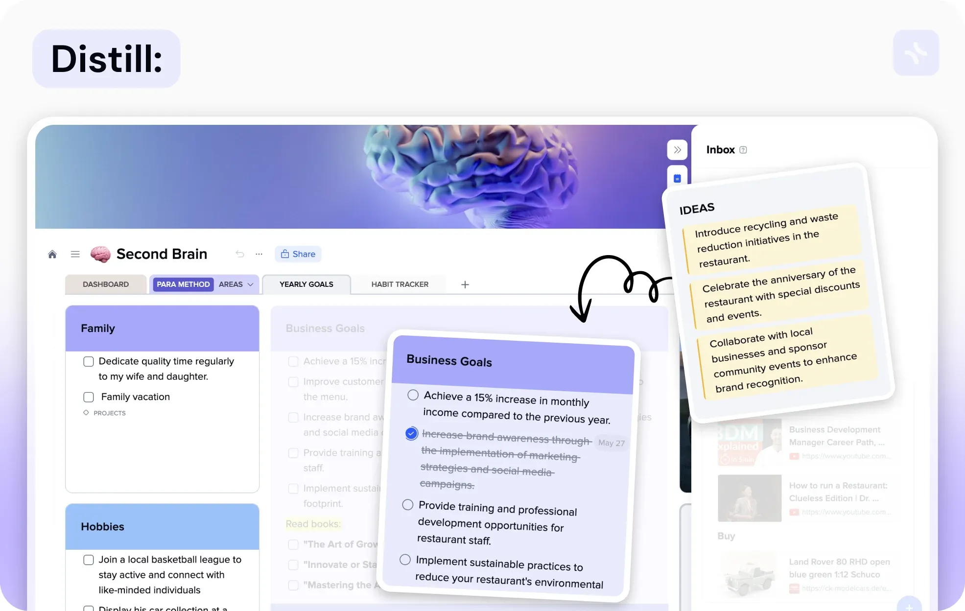 Building your Second Brain: the PKM process — illustration