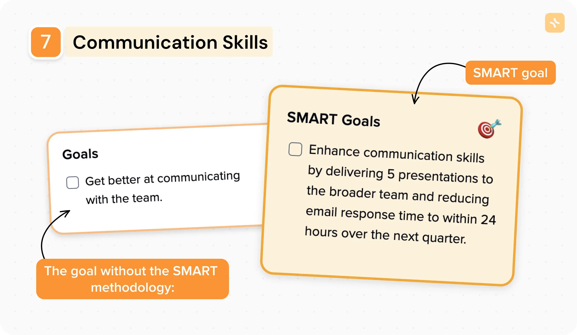 10 Examples of SMART goals for work — illustration