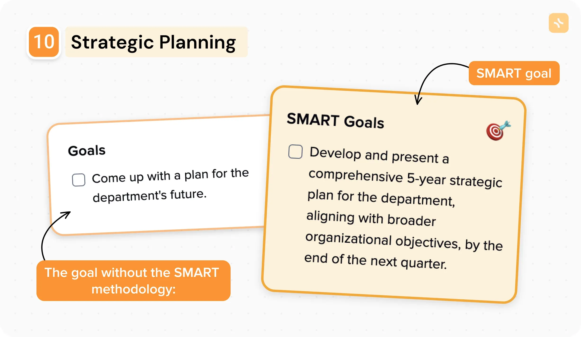 10 Examples of SMART goals for work — illustration