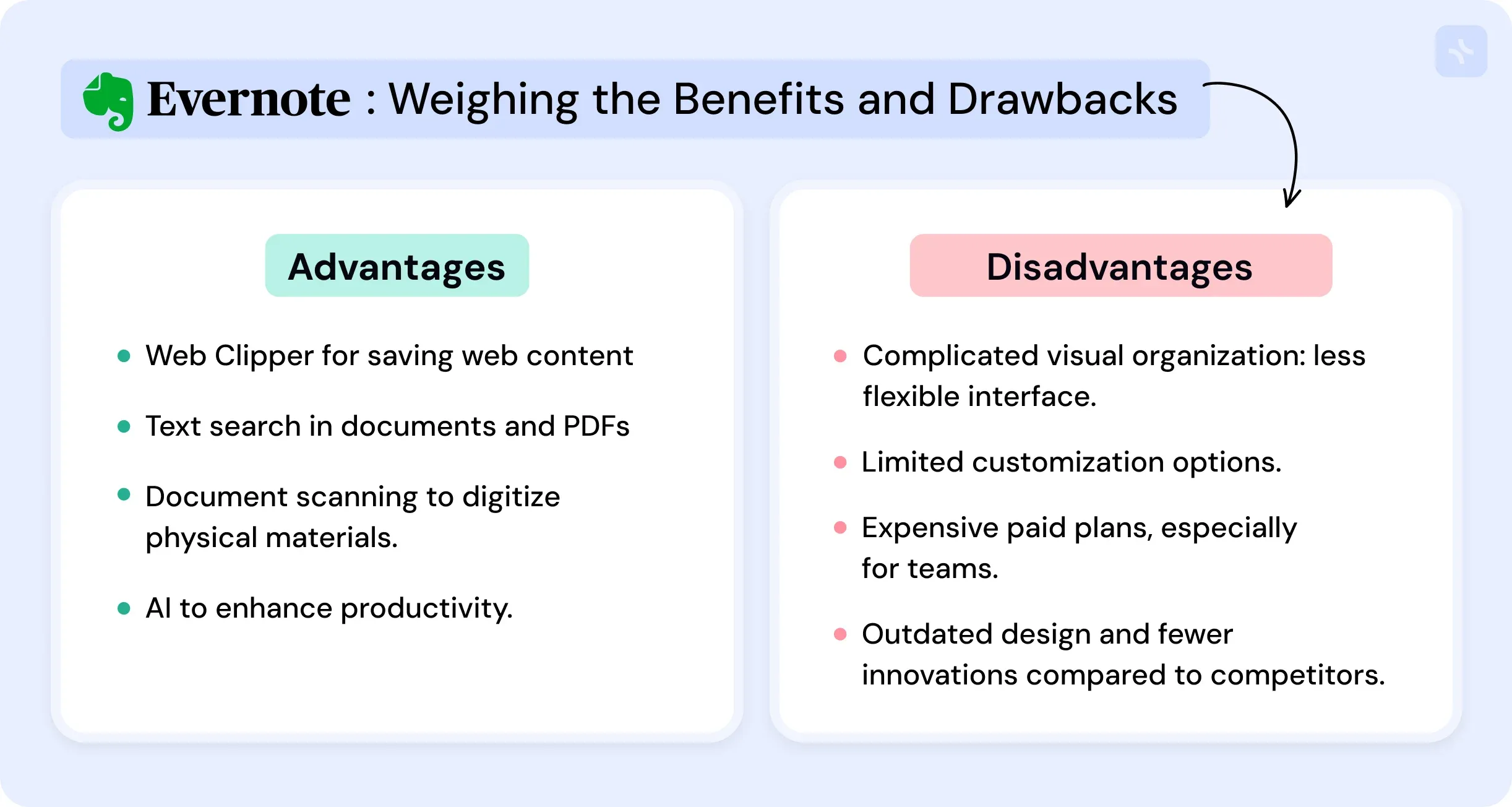 Evernote – the classic note-taking tool — illustration