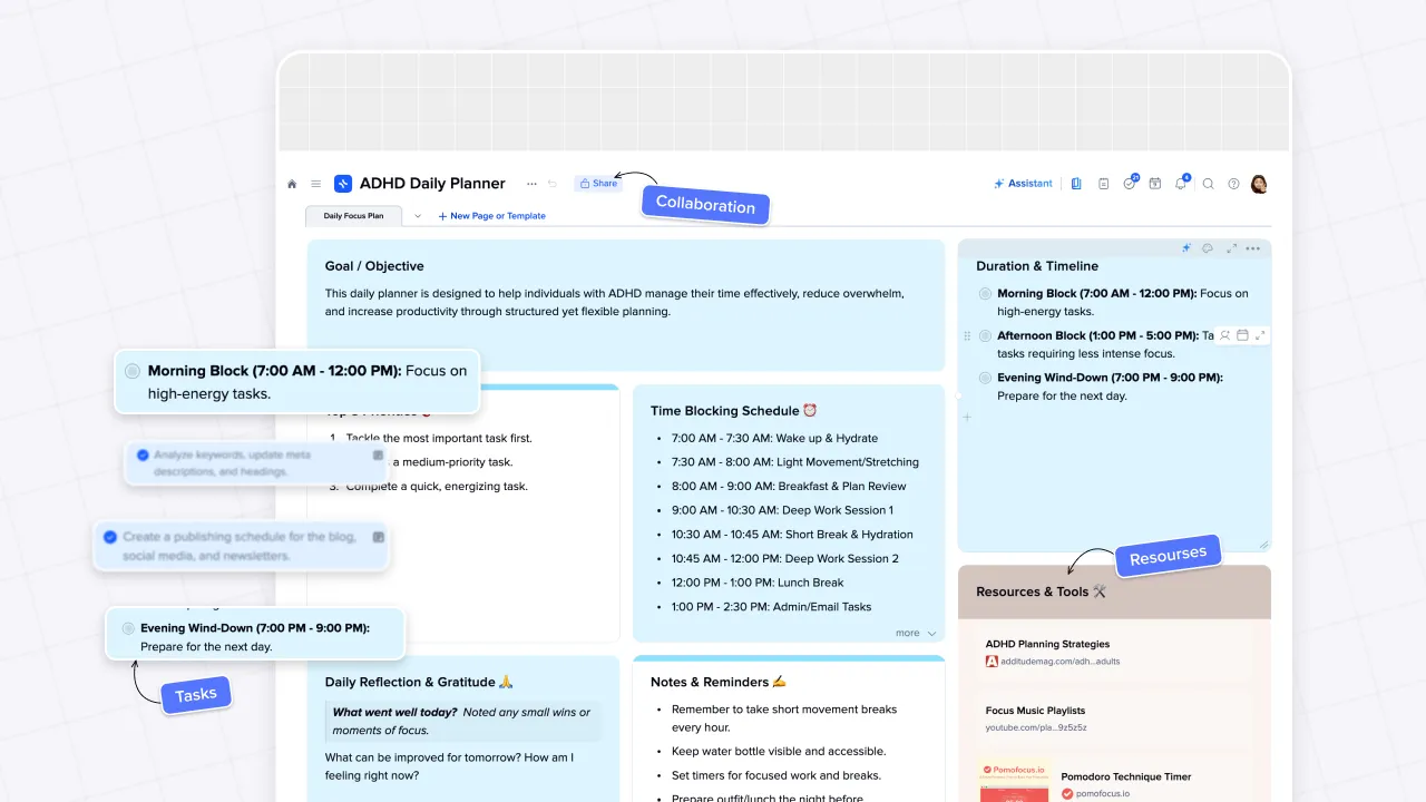xTiles ADHD Daily Planner template showing a Goal/Objective section, a Time Blocking Schedule with hourly slots from 7am to 9pm, a Notes and Reminders panel, and a Resources and Tools panel with external links
