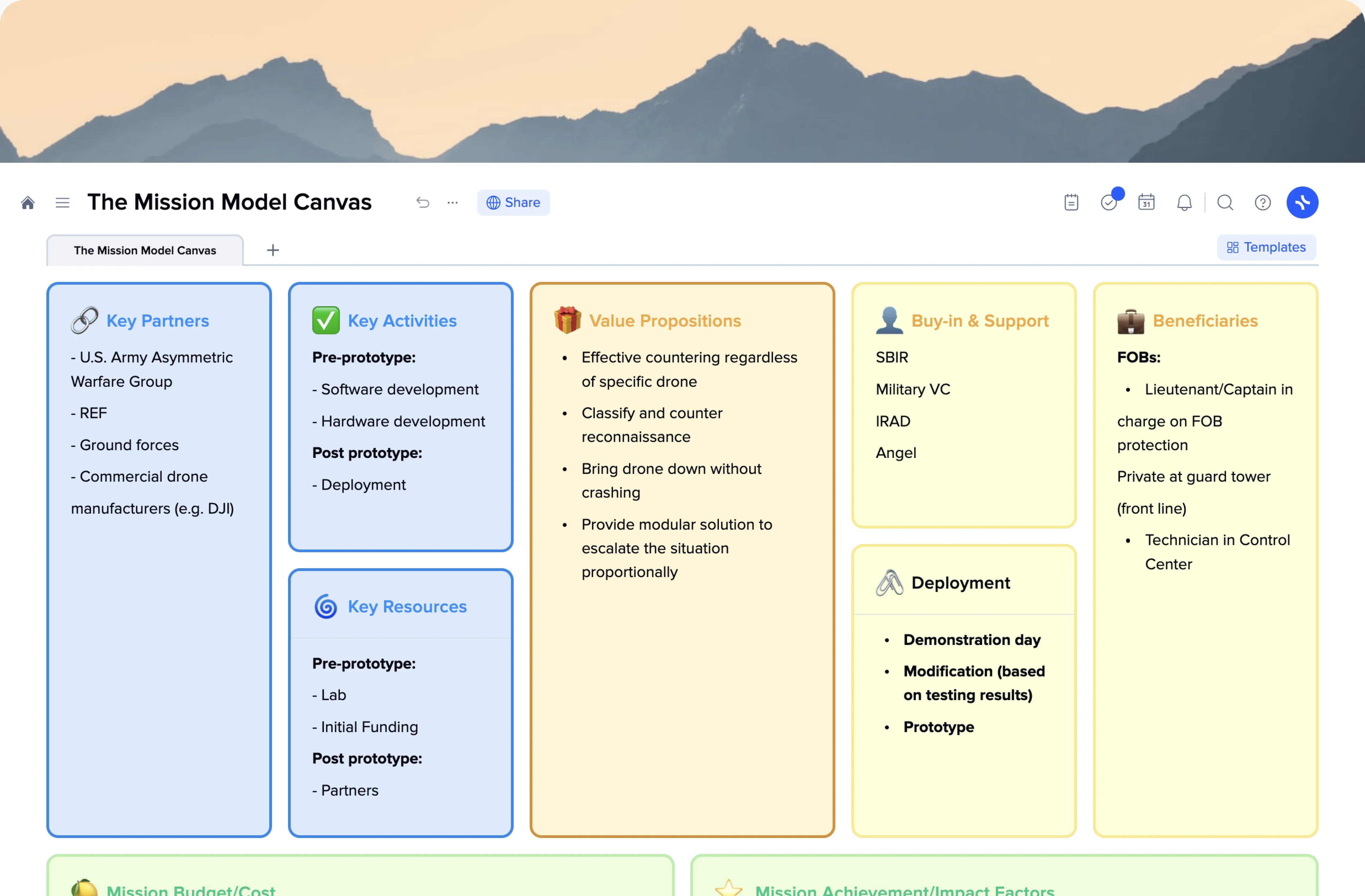 Mission Model Canvas template preview