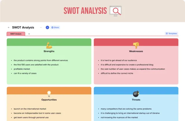 SWOT Analysis template preview