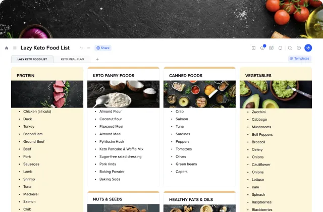 Lazy Keto Food List template preview