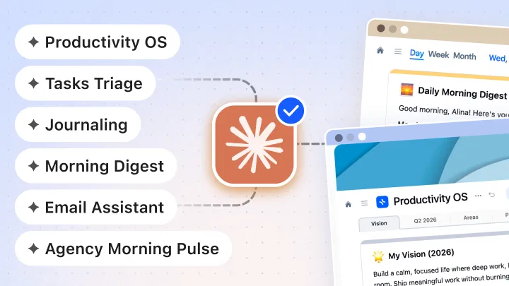 xTiles MCP integration showing Productivity OS, Morning Digest, Email Assistant and other workflow connections
