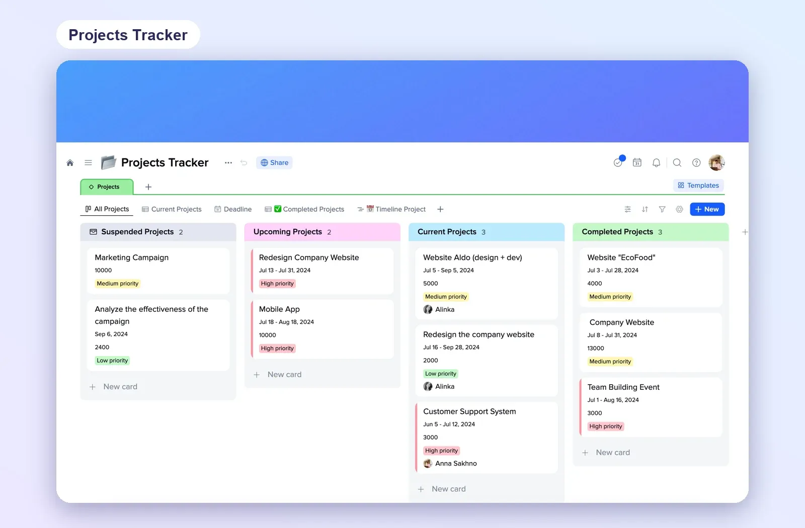 Projects Tracker template with a board of Suspended, Upcoming, Current and Completed columns and view tabs including a timeline