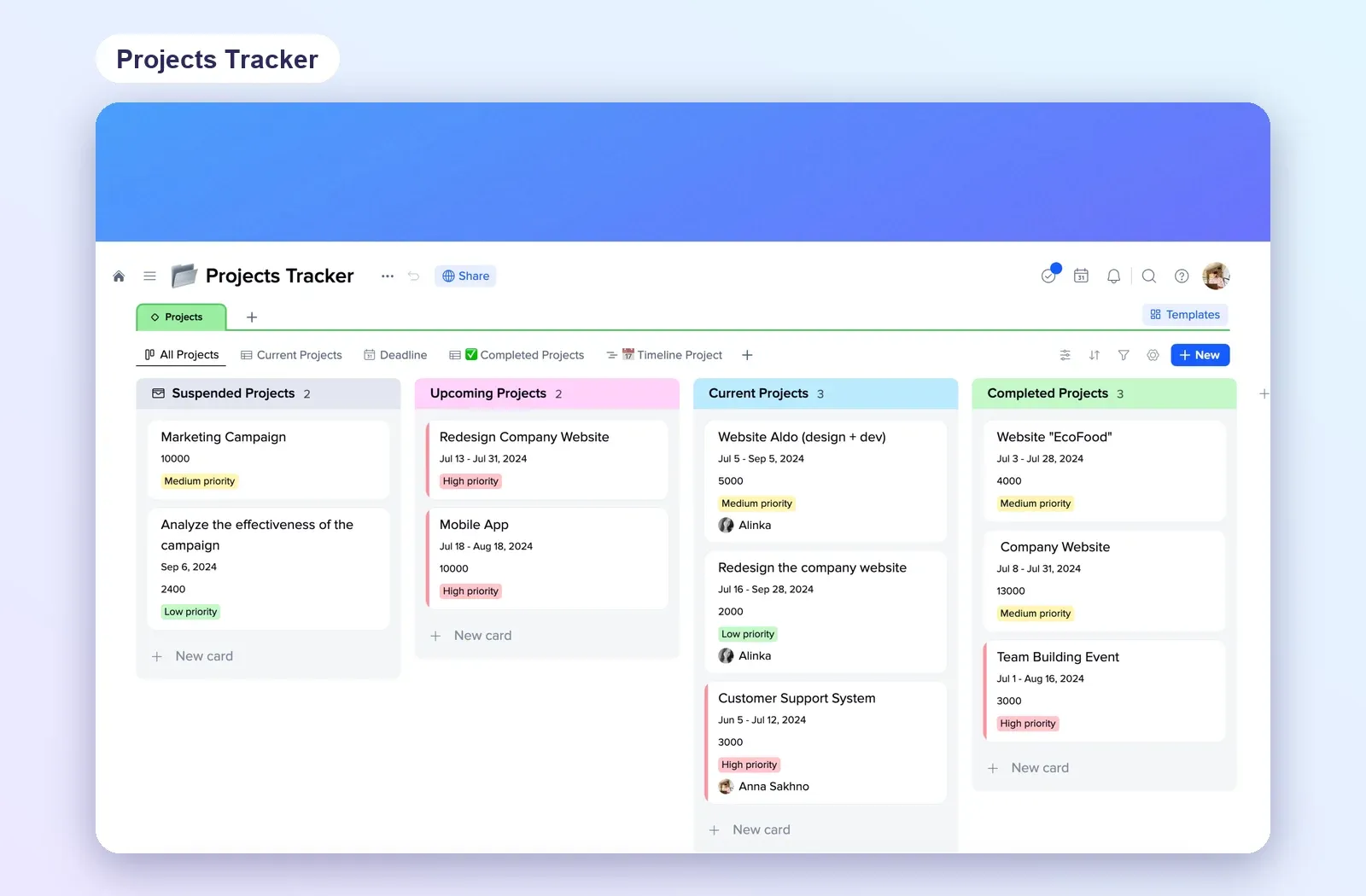 Projects Tracker template in xTiles with a board of Suspended, Upcoming, Current and Completed columns and cards with dates and priority